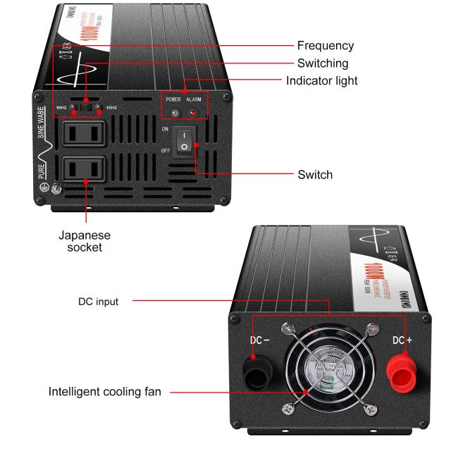 Xijia インバーター 1000W 純正弦波 DC12V→AC100V 変換【瞬間最大2000W】50/60Hz切替対応 2口ACコンセント搭載 ソーラー用・オフグリッ_2