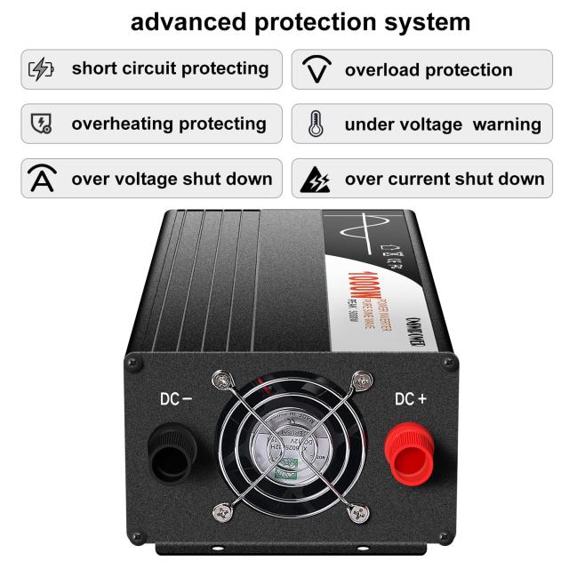 Xijia インバーター 1000W 純正弦波 DC12V→AC100V 変換【瞬間最大2000W】50/60Hz切替対応 2口ACコンセント搭載 ソーラー用・オフグリッ_7