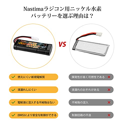 NASTIMA 7.2v ニッケル水素バッテリー 4000mAh タミヤ交換 ラジコン