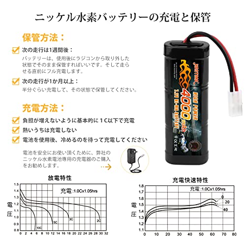 NASTIMA 7.2v ニッケル水素バッテリー 4000mAh タミヤ交換 ラジコン