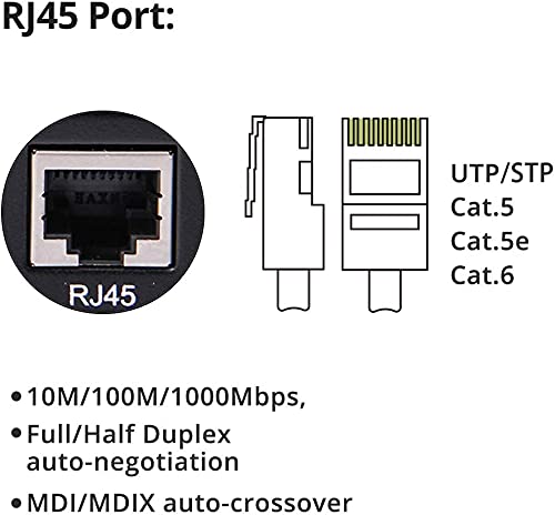 10Gtek ギガビット 光メディアコンバーター シングルモード LCファイバー 1.25Gb / s ペア10/100/1000MメディアコンバーターとBiDi 1000B_1