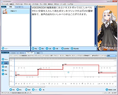 VOICEROID2 紲星あかり