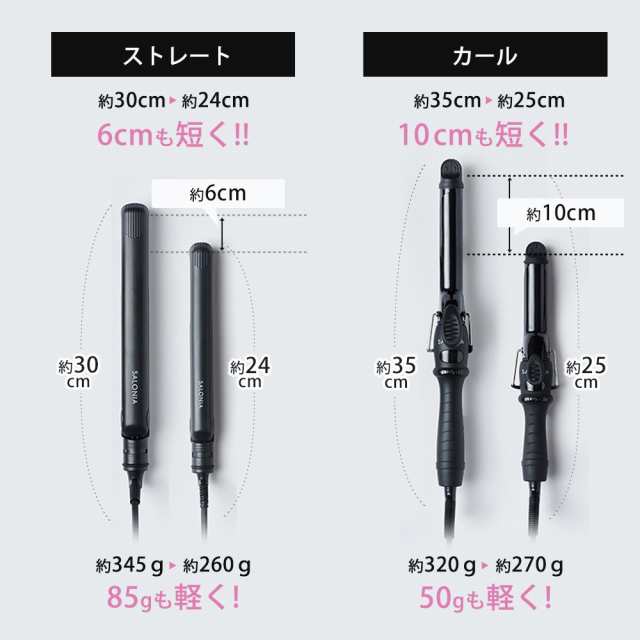 SALONIA サロニア ミニ カールアイロン ヘアアイロン コテ 25mm 耐熱ポーチ付 SL-011CB ブラックの通販はau PAY マーケット  - ゆうぎり au PAY マーケット店 | au PAY マーケット－通販サイト