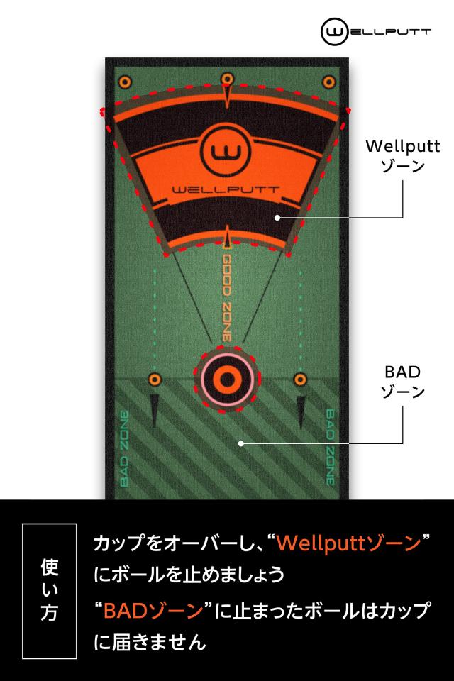 WELLPUTT ウェルパット ゴルフ パターマット 父の日 プレゼント 