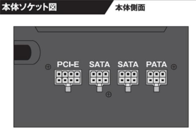 玄人志向 電源 KRPW-BKシリーズ 80PLUS Bronze 650W ATX電源 KRPW-BK650W/85+_4