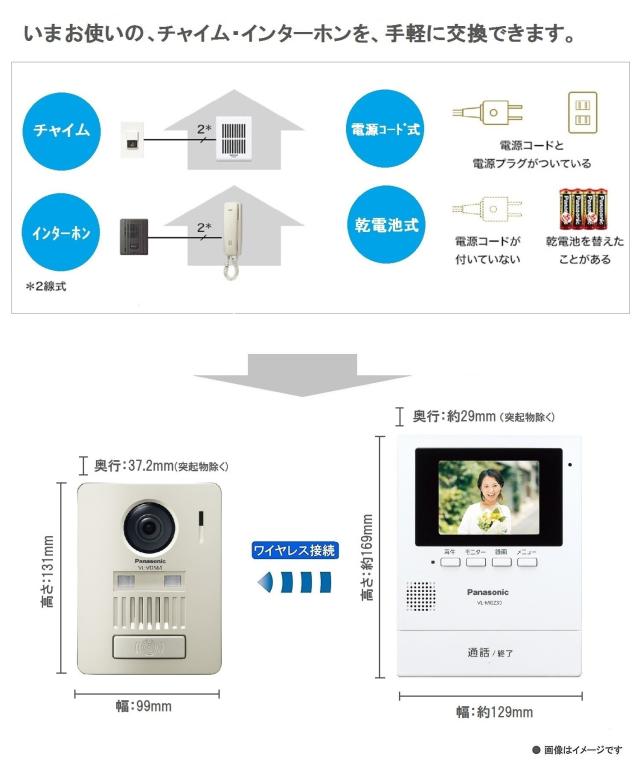 パナソニック ワイヤレステレビドアホン(モニター親機+ワイヤレス玄関子機) VL-SGZ30_4