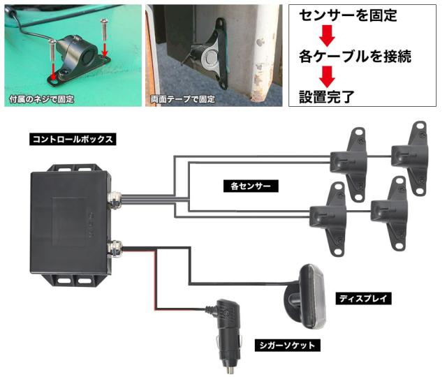 トラック＆建機 フォークリフト用セーフティセンサー ※日本語マニュアル付き サンコーレアモノショップ PARKSEN1_3