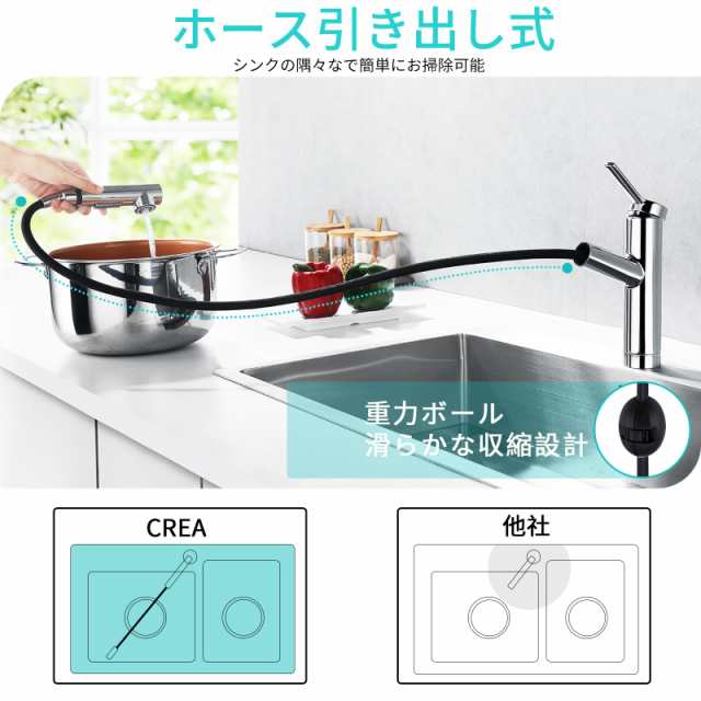 CREA キッチン蛇口 引出しホース式水栓 キッチン用水栓 シングルレバーワンホールキッチン水栓 伸縮 120度回転 2wayの吐水式 泡沫水流  シの通販はau PAY マーケット - Ｅ４Ｌｉｆｅ | au PAY マーケット－通販サイト