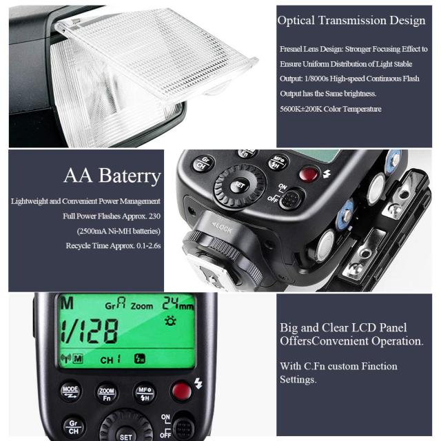 Godox】GODOX TT600 クリップオン ストロボ ガイドナンバー60
