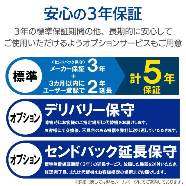 エレコム PoE インジェクター ギガビット対応 最大30W供給 3 EIB-UG01-PL2_5