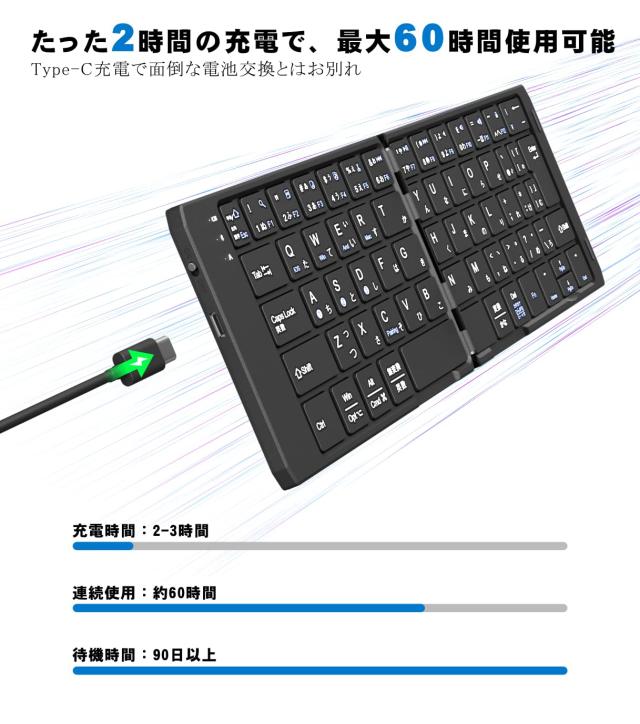 Ewin 新型 Bluetooth キーボード 折りたたみ式 ワイヤレス キーボード