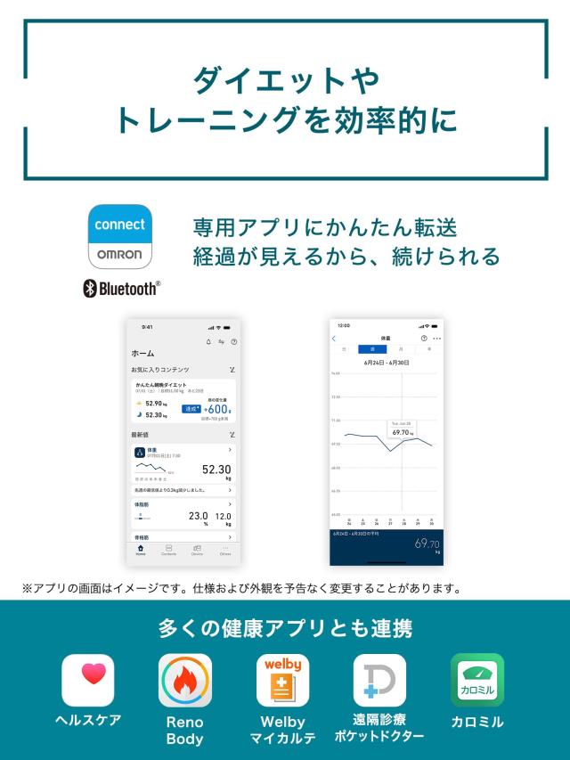 オムロン 体重 体組成計 HBF-230T-SW スマホ連動 体脂肪率 BMI 骨格筋