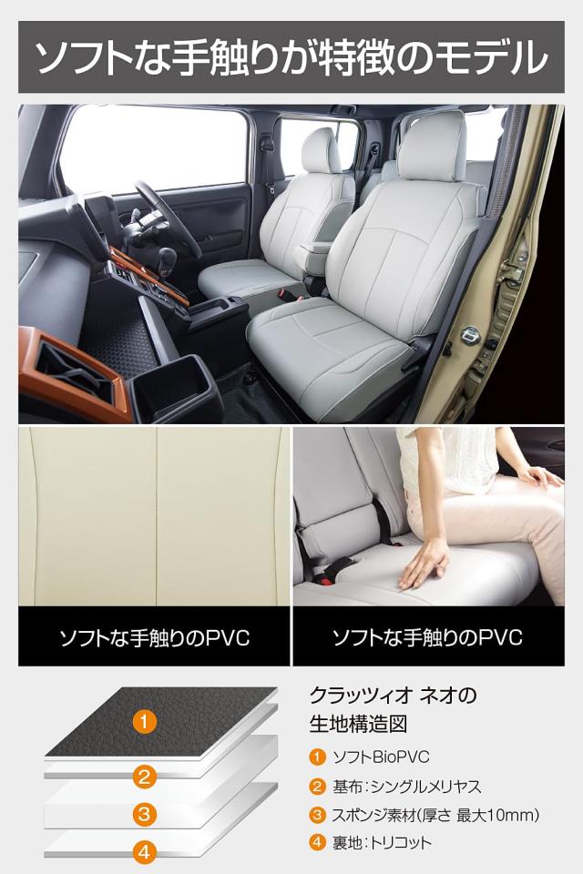 クラッツィオ(Clazzio) シートカバー ハイエース/レジアスエース バン Clazzio ネオ ブラック ET-1172【13PTB1172K】_5