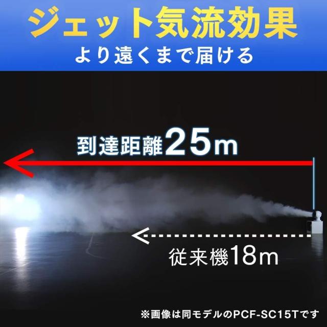 アイリスオーヤマ サーキュレーター アイ 静音 左右首振り 18畳 パワフル送風 PCF-SC15 ホワイト_4