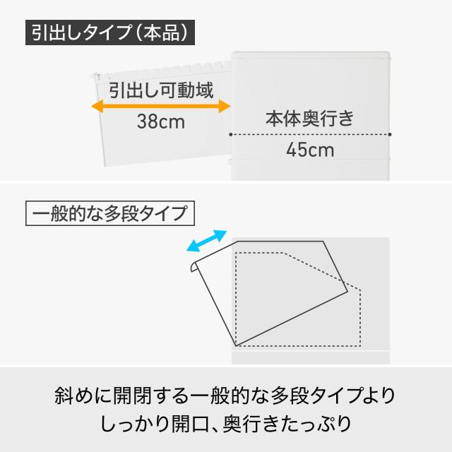 ライクイット (like-it) ゴミ箱 縦型 分別引出しステーション 3段 ワイド 約60リットル (20リットル×3段) キャスター付 ホワイト 約幅25_4
