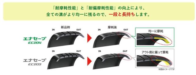 組み換え無料175/65R14 82S ダンロップEC204 交換サービス対象】ダンロップ(DUNLOP) 175/65R14 82S ENASAVE EC204 1