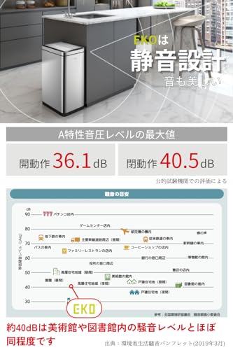 EKO ゴミ箱 自動開閉 デラックスファントム シルバー 45L センサー ふた付き インナーボックス有り EK9287MT-45L_3