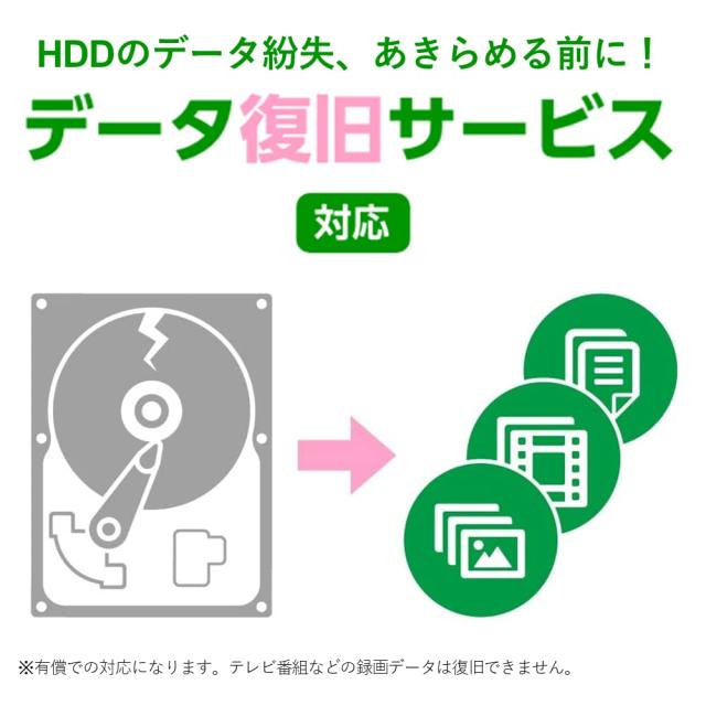 バッファロー 外付けハードディスク 4TB テレビ録画/PC/PS4/4K対応 バッファロー製nasne?対応 静音＆コンパクト 日本製 故障予測 みまもり_8