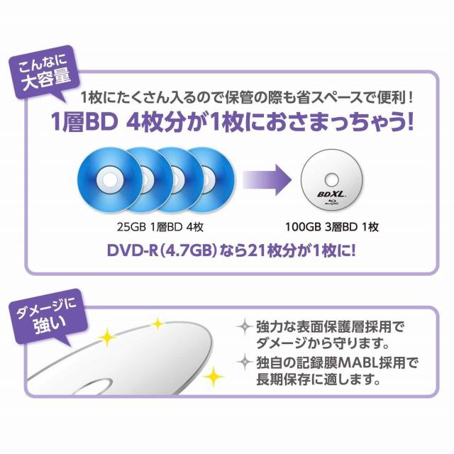 Verbatim バーベイタム M-DISC 長期保存 ブルーレイディスク 1回記録用 BD-R XL 100GB 3枚 ホワイトプリンタブル 片面3層 2-4倍速 DBR100_3