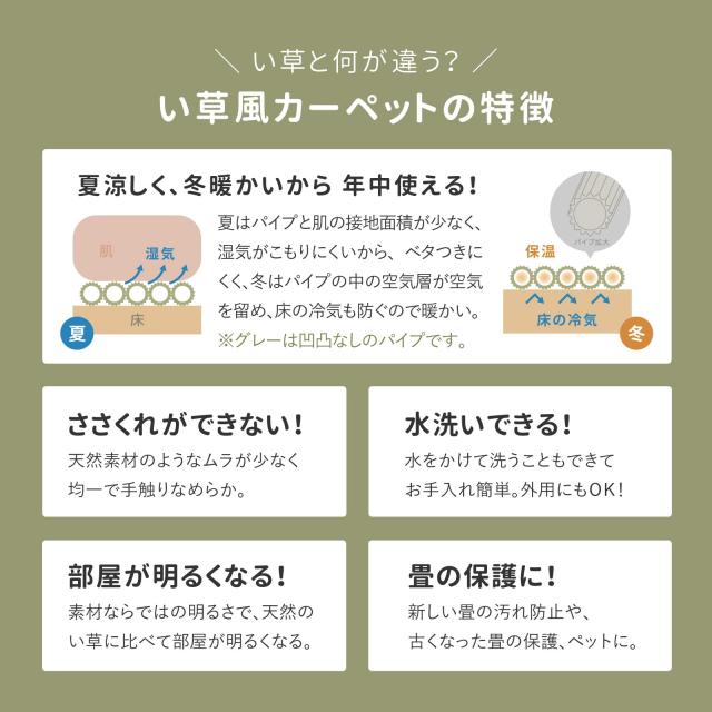 萩原(Hagihara) 洗える い草風カーペット 涼風 グリーン 本間6畳 約286×382cm 上敷き ラグ 子供部屋 保育園 ペット 日本製の通販は