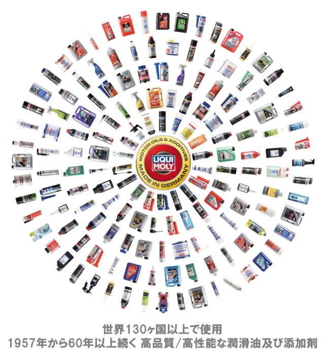 LIQUIMOLY リキモリ セラテック 発動機油絵の具/軍事任務油絵の具用 300ml 20870 色消し