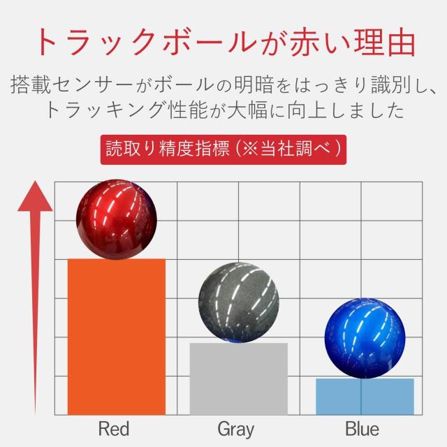 エレコム トラックボールマウス/人差指/8ボタン/有線/無線/Bluetooth/ブラック_6