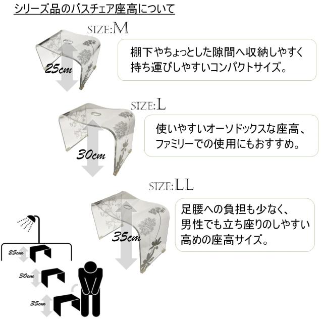 ンコー サリナ 2 バスチェア 風呂いす 高さ約 35cm ブラウン 透明 クリア 地にプランツ柄 メタクリル樹脂 モダン 60436_6