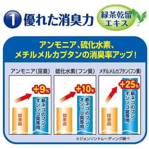 JOYPET(ジョイペット) 天然成分消臭剤ネコのフン・オシッコ臭専用詰替用 240ml×30個 (ケース販売)_1