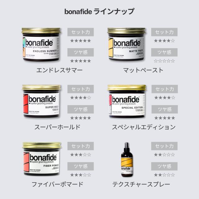 ボナファイドポマード スペシャルエディション 113g bonafide Pomade
