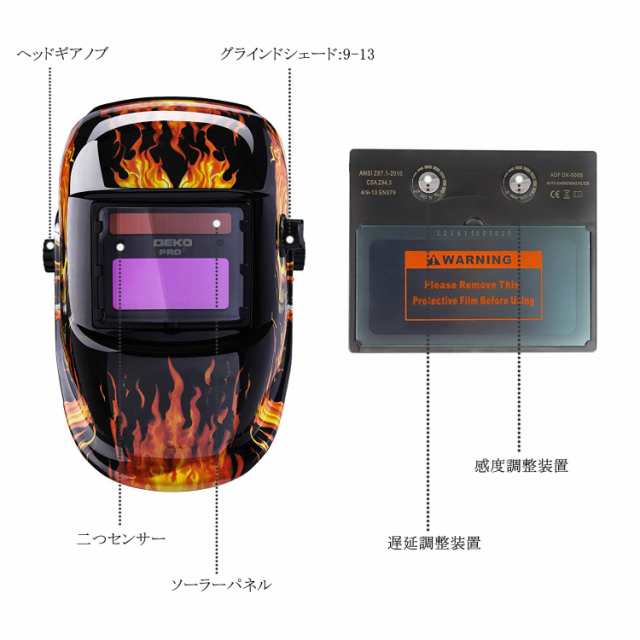 DEKO自動遮光溶接面 液晶式溶接マスク 遮光速度0.00004秒 瞬時