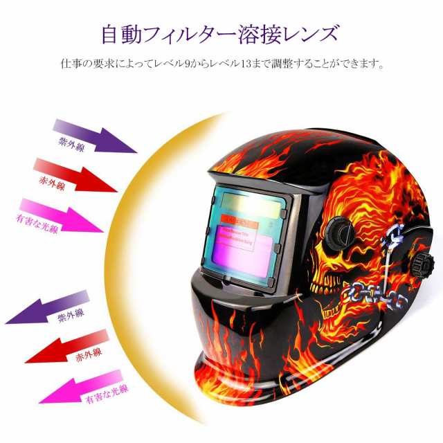 DEKO自動遮光溶接面 液晶式溶接マスク 遮光速度0.00004秒 瞬時
