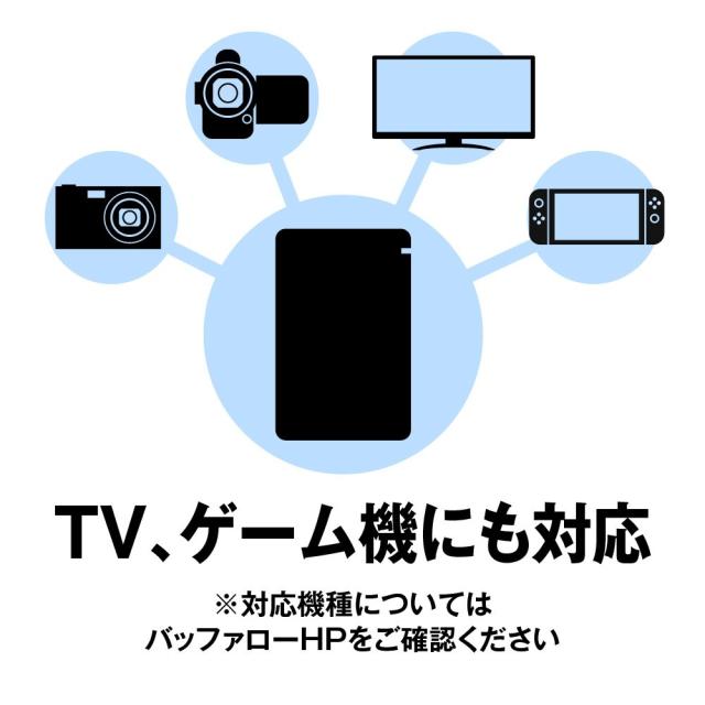 BUFFALO USB3.1(Gen.1)対応 ポータブルHDD スタンダードモデル ブラック 2TB HD-PCG2.0U3-GBA_4