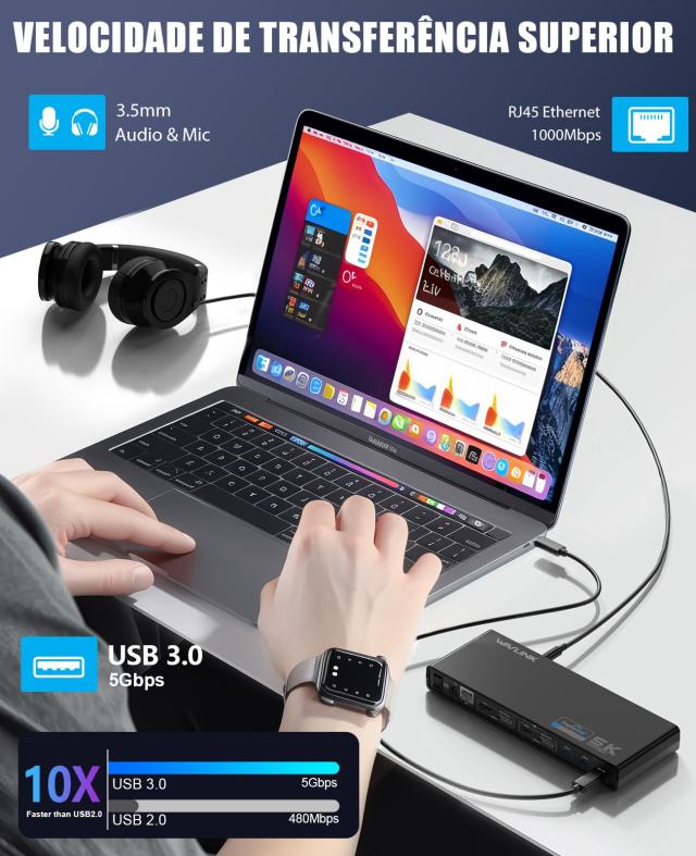 WAVLINK USB3.0 ユニバーサル ウルトラ5K ドッキングステーション