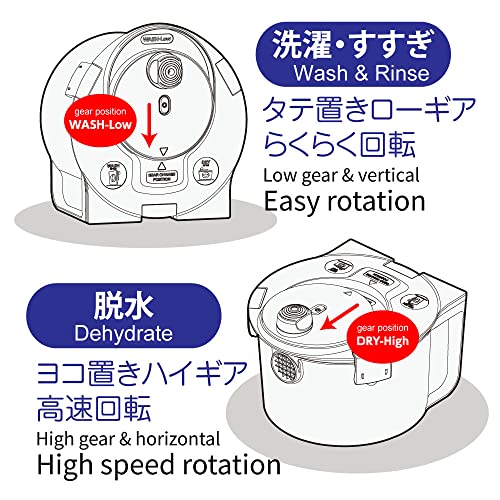 セントアーク(CENTARC) 電気のいらないドラム洗濯機 ハンドウォッシュスピナー 小型洗濯機 手動洗濯機 バケツ洗濯機 ポータブル洗濯機 脱_3