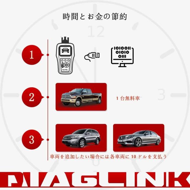 Autel OBD2 故障診断機 日本語 自動車 bmw ベンツ 日産 トヨタ ABS/SRS/エンジン/トランスミッション/オイルリセット MD802のDIY版-Diagl_4