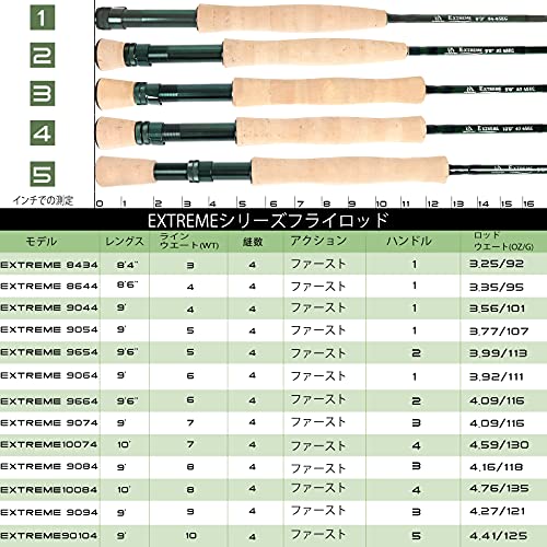 M MAXIMUMCATCH Maxcatch Extreme フライカーボンロッド フライロッド 4本 サイズ（3/4/5/6/7/8/9/10wt） (4番 (9’0”4wt))
