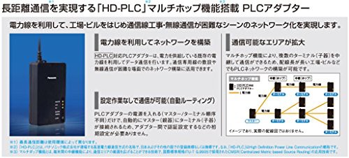 パナソニック(Panasonic) HD-PLC対応PLCアダプター コンセントタイプ