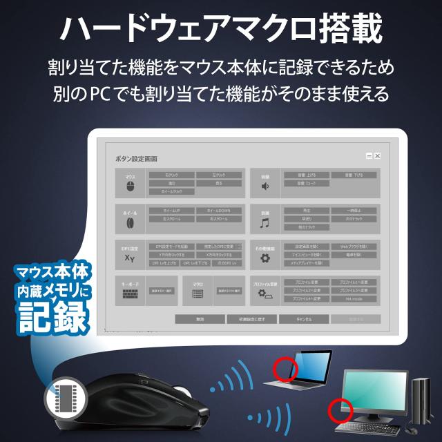 (未使用･未開封品)　エレコム マウス ワイヤレス (レシーバー/Bluetooth切替) Lサイズ DUALシリーズ 8ボタン ハードウェアマクロ搭載 高速スクロール Ultimate Blue bt0tq1u Amazon.co.jp: エレコム マウス ワイヤレス (レシーバー