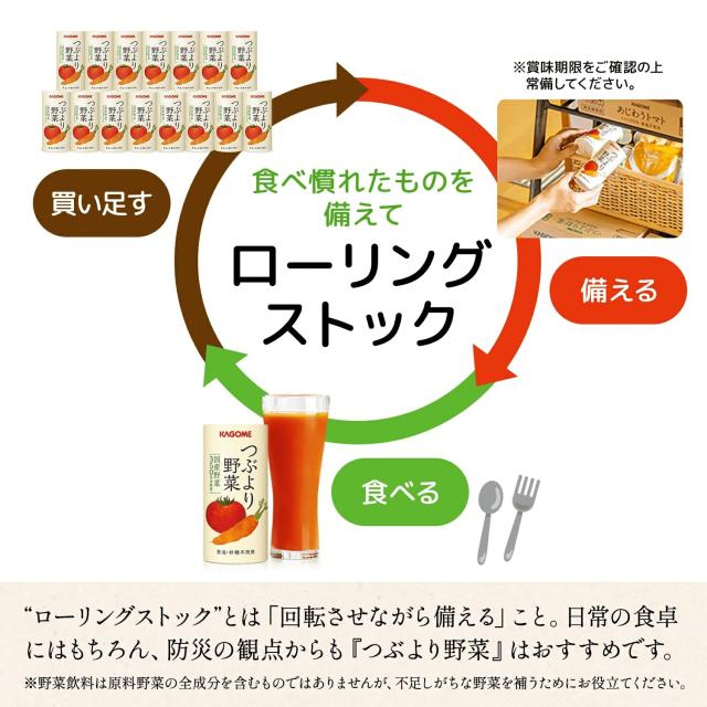 カゴメ つぶより野菜 野菜ジュース 30本_6