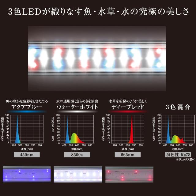 ジェックス GEX クリアLED POWER III 1200 明るさ2,000lm 色温度10,000K LED3色切り替え ライトリフト付幅120cm水槽用_2