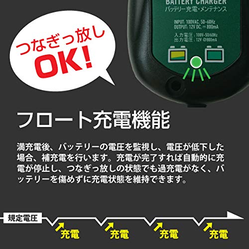 【限定モデル】 バッテリーテンダー800＋車両ケーブル スーパーナット ハーレー対応 Deltran Battery Tender フロート充電機能でフル充電