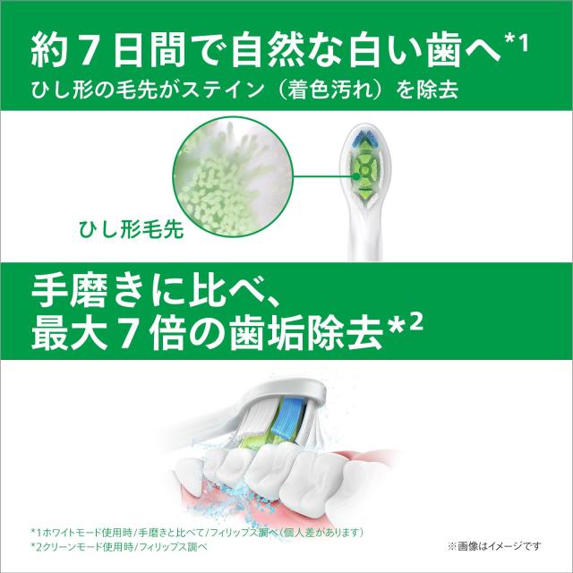 フィリップス ソニックケア ホワイトプラス 替ブラシ : フィリップス 替えブラシ ソニッケアー ホワイトプラス