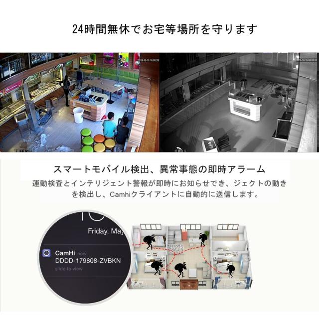 ICAMI 防犯カメラ HD 1080P ワイヤレス IP 監視カメラ SDカード