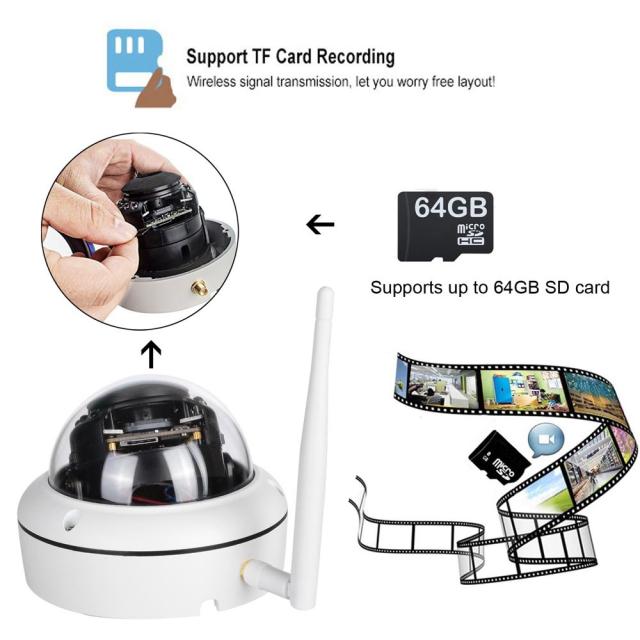 ICAMI 防犯カメラ HD 1080P ワイヤレス IP 監視カメラ SDカード