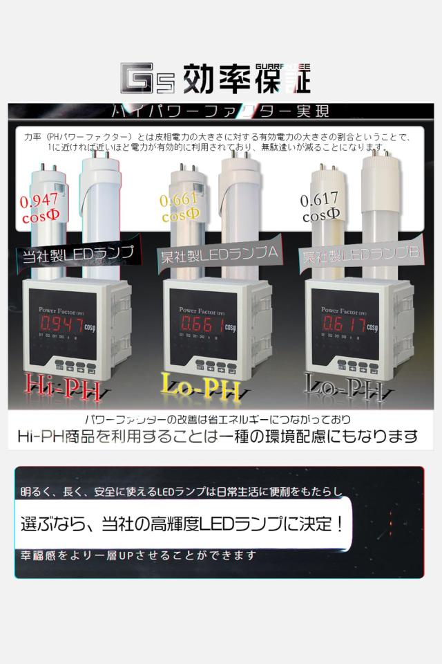 LED蛍光灯 40w形 直管 120cm 1198mm 広角300度タイプより明るい 85V-265V 168チップ 2500lm 高輝度 グロー式工事不要 EMC対応 G13 電球色_4