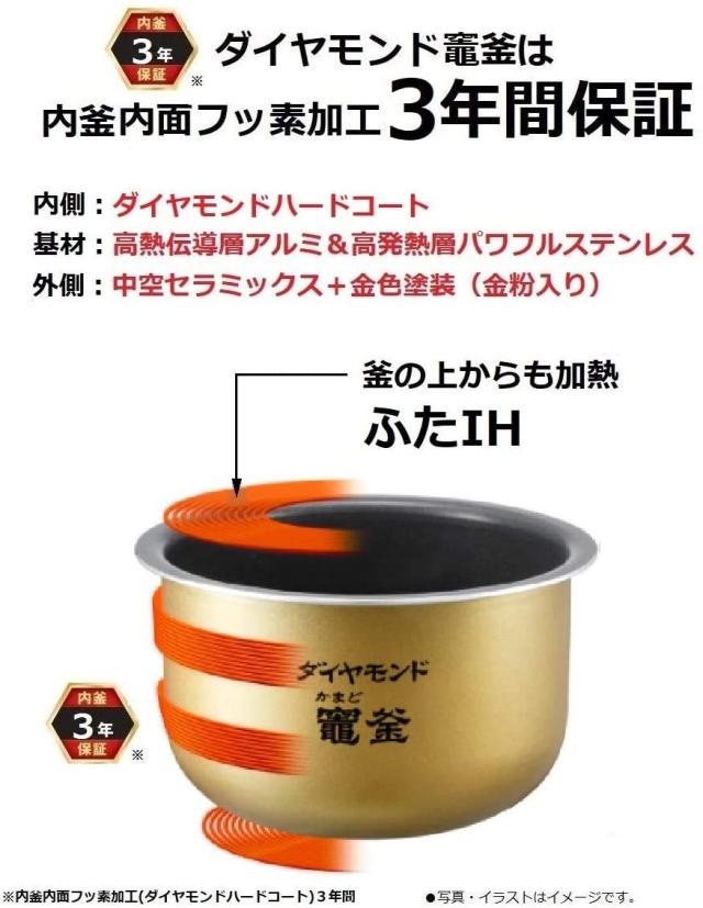 パナソニック 炊飯器 3合 一人暮らし 可変圧力IH 可変圧力おどり炊き パナソニック 炊飯器 3合 一人暮らし 可変圧力IH Wおどり炊き 豊穣