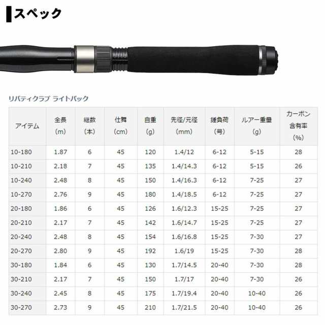 ダイワ(DAIWA) ちょい投げ・サビキ 万能振出ロッド リバティ