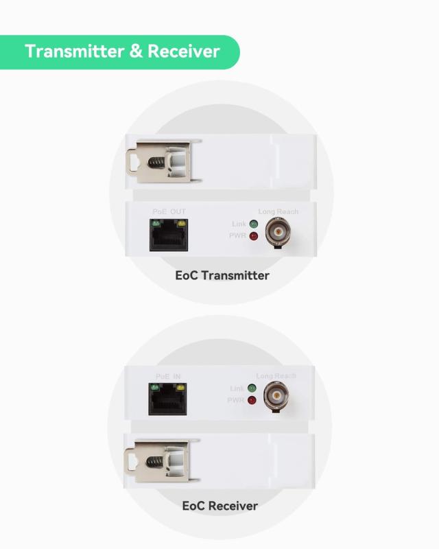 LINOVISION 同軸LANコンバーター POE対応 電源不要型 1000mまで配線