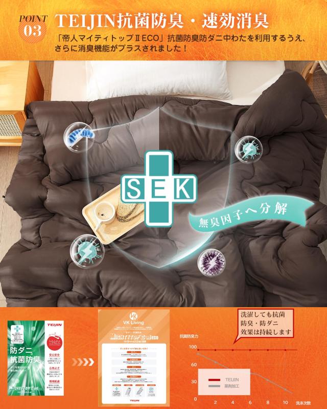 VK Living 掛け布団 シンサレート シングル150x210 冬 羽毛より