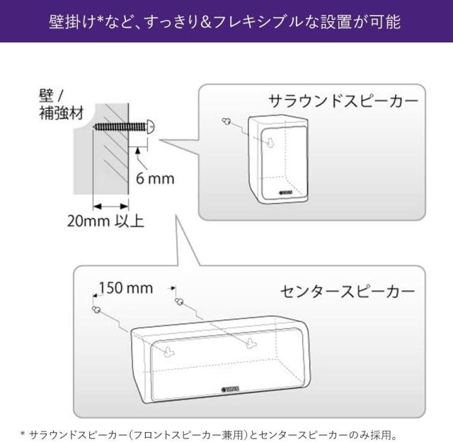 ヤマハ スピーカーパッケージ NS-P41(B) 5.1ch コンパクトスタイル ブラック NS-P41(B)